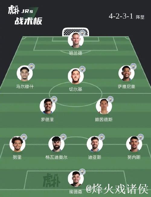 曼城锁定格伊为后防核心目标,计划明夏阵容大调整 曼城锁定格伊为后防核心目标,计划明夏阵容大调整